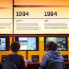 Kids sit in front of the timeline of video games from the Science Museum's Power Up exhibit